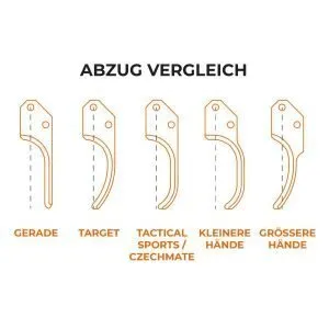 CZ SA Abzug Tactical Sports Gold